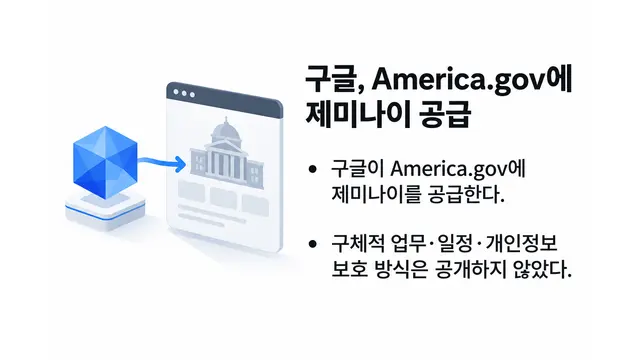 구글, America.gov에 제미나이 공급 — 기사 주제를 표현한 AI 생성 개념 삽화
